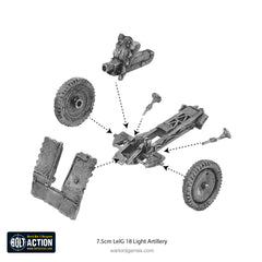 German Heer 7.5cm leIG 18 light artillery (Winter)