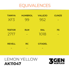 Lemon Yellow 17ml