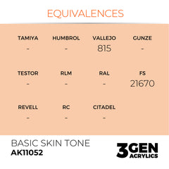 Basic Skin Tone 17ml