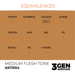 Medium Flesh Tone 17ml