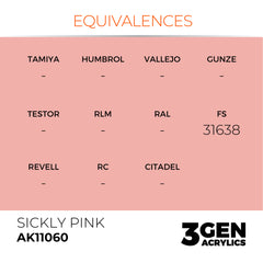 Sickly Pink 17ml