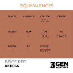Beige Red 17ml