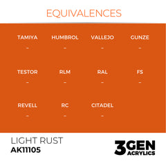 Light Rust 17ml