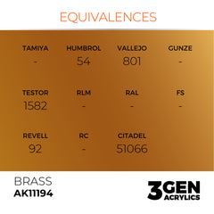 Brass 17ml