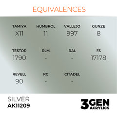 Silver 17ml
