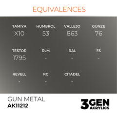 Gun Metal 17ml