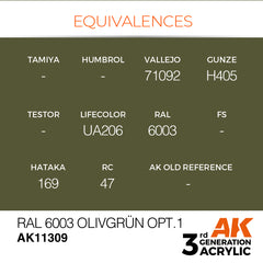 RAL 6003 Olivegrün opt.1