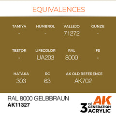 RAL 8000 Gelbbraun
