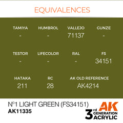 Nº1 Light Green (FS34151)