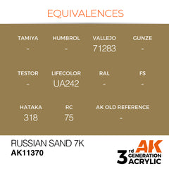 Russian Sand 7K