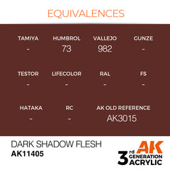Dark Shadow Flesh