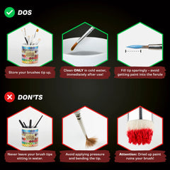 Wargamer: Layering Brush