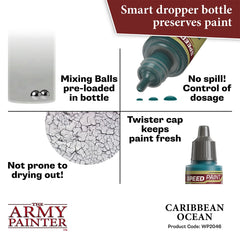 Speedpaint: Caribbean Ocean