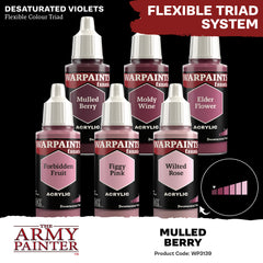 Warpaints Fanatic: Mulled Berry
