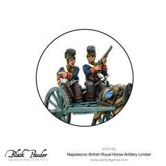 Royal Horse Artillery 6-pdr and Limber Team