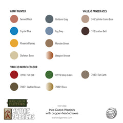 Inca: Cuzco Warriors with Copper-Headed Axes