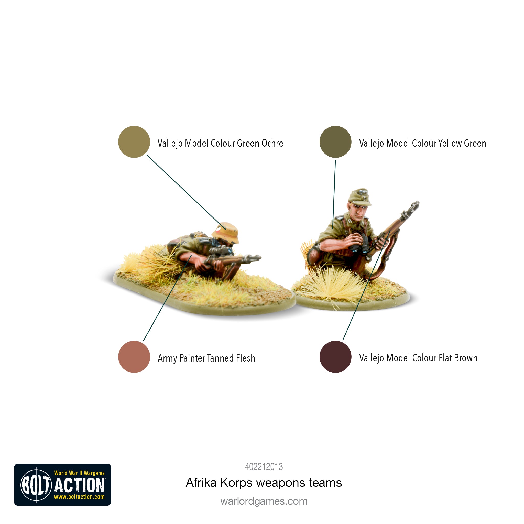Afrika Korps weapons teams