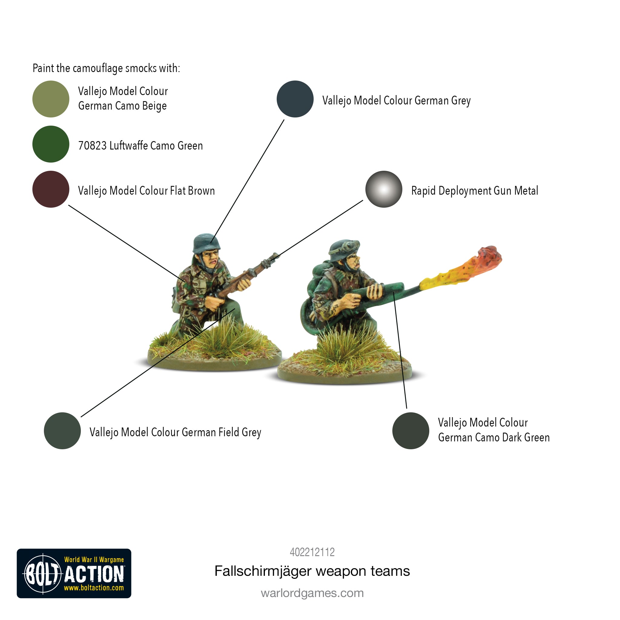 Fallschirmjäger weapons teams