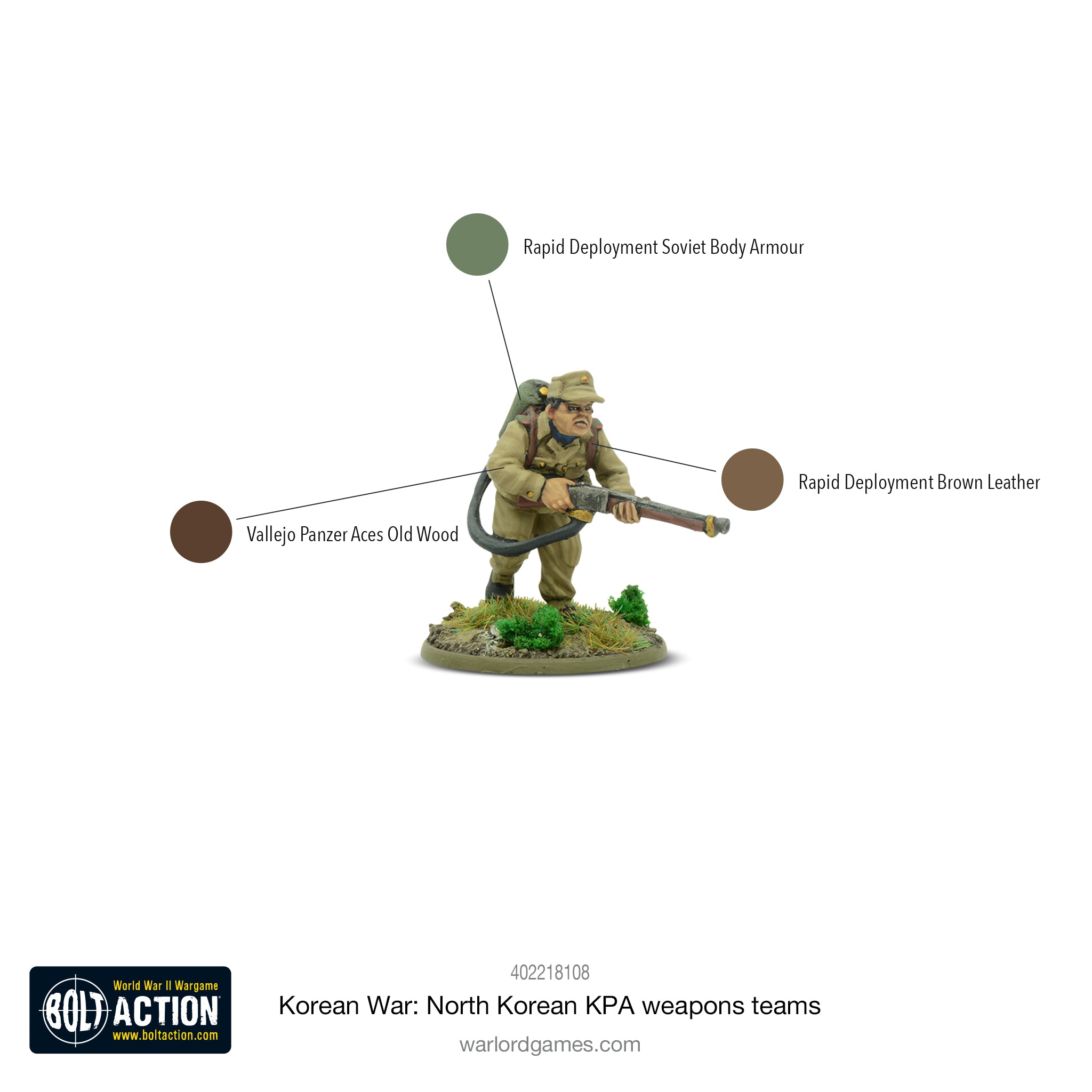 Korean War: North Korean KPA weapons teams