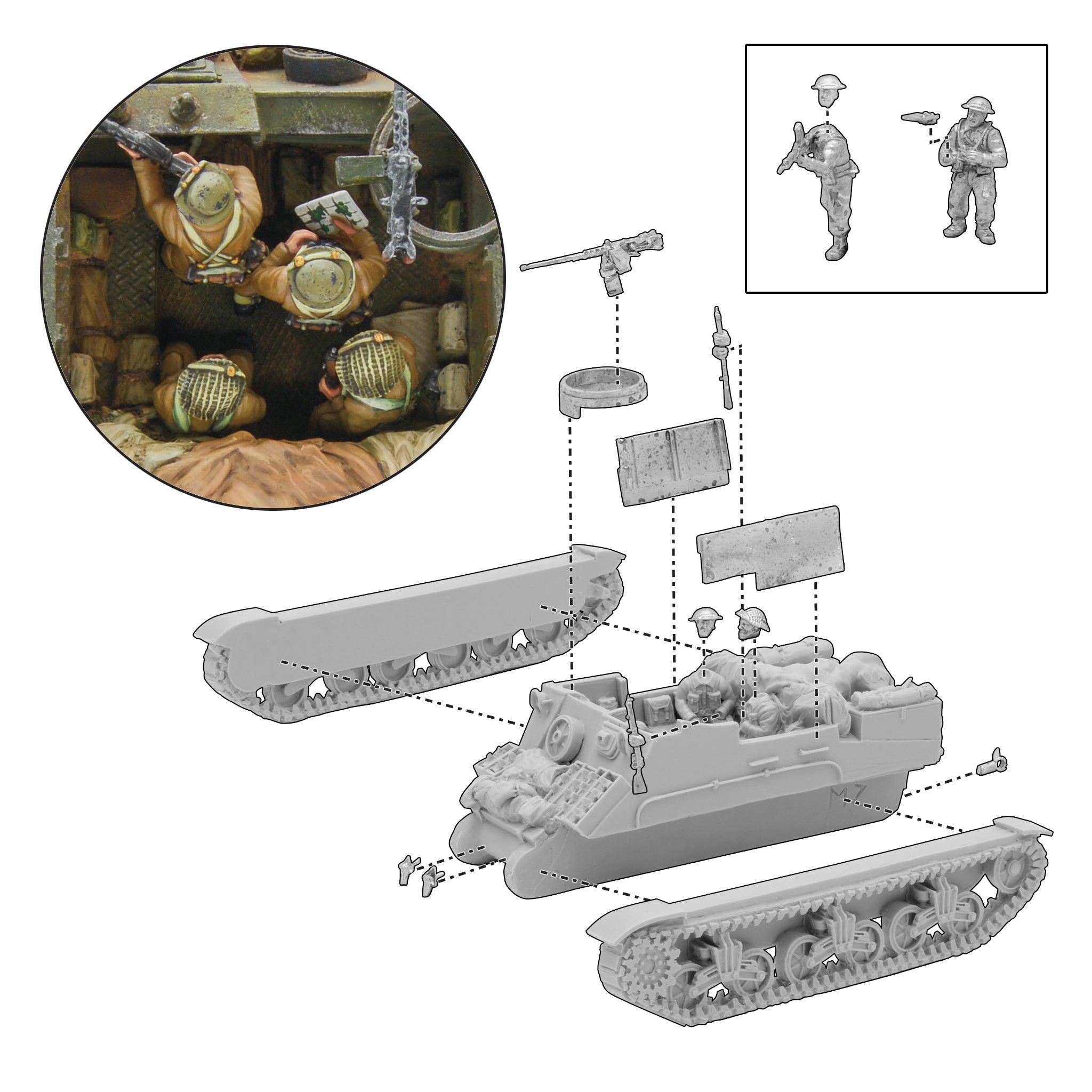 British & Canadian Recce Infantry Platoon