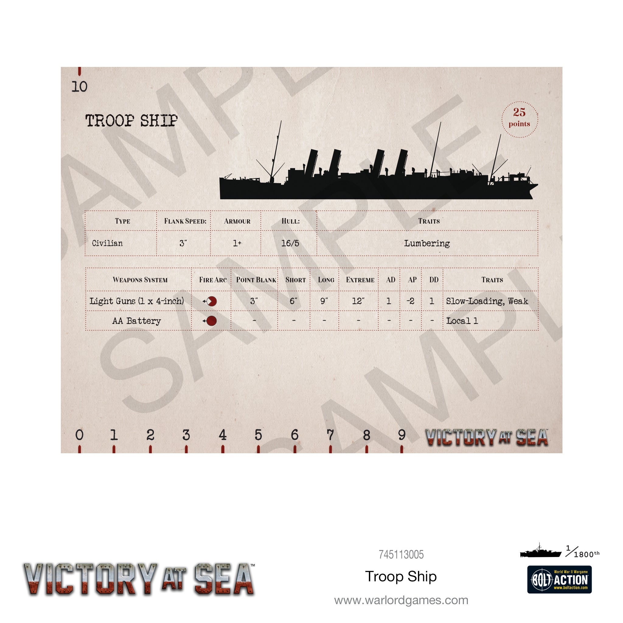 Victory at Sea - Troop Ship