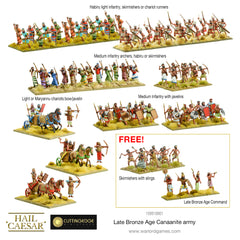 Late Bronze Age Canaanite Army