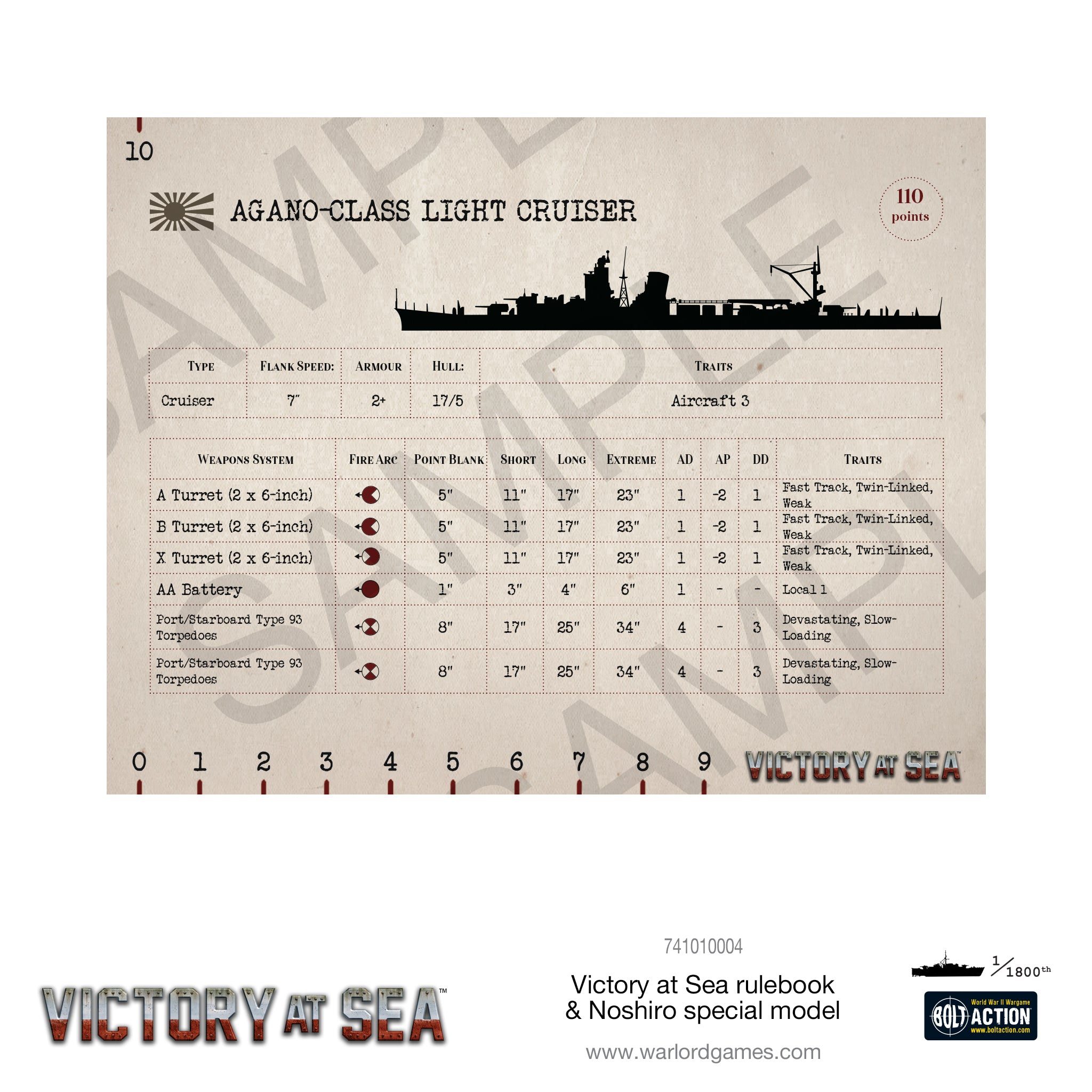 Victory at Sea Admiralty Edition - collector's edition hardback rulebook & Noshiro special model