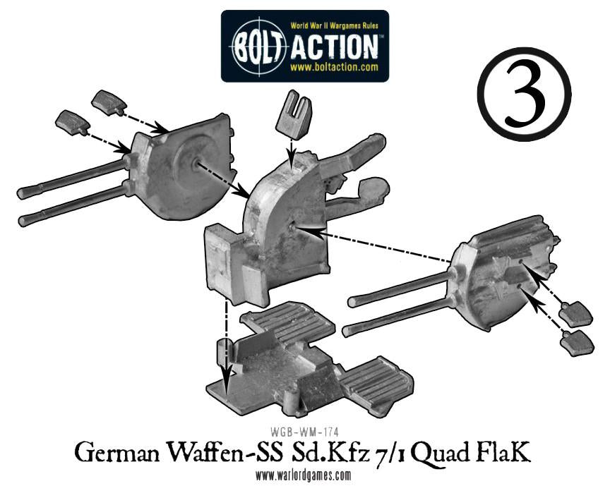 Waffen-SS Sd.Kfz 7/1 quad FlaK